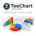 TeeChart Professional VCL/FMX with source code 1 Year maintenance Renewal, 2 users