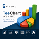TeeChart Professional 2010 - 2025 VCL upgradeto2026 VCL/FMX, single user