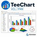 TeeChart Standard 2010 - 2024 VCL with source code upgradeto2026 VCL/FMX with source code, single user