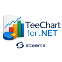 TeeChart for .NET Professional 2026 + 1 Year maintenance, 5 users