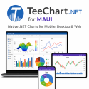 TeeChart NET 2025 for MAUI + 1 Year subscripton, 2 users
