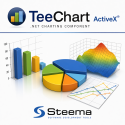 TeeChart Professional ActiveX 2024 + 1 Year maintenance, 5 users