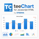 teeChart for Javascript 2025 - HTML5 with source code 1 Year maintenance Renewal, single user