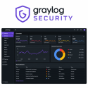 Graylog Security