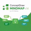 ConceptDraw MINDMAP v14