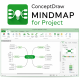 ConceptDraw MINDMAP for Project 15 upgrade, 5-9 developers, Price per user